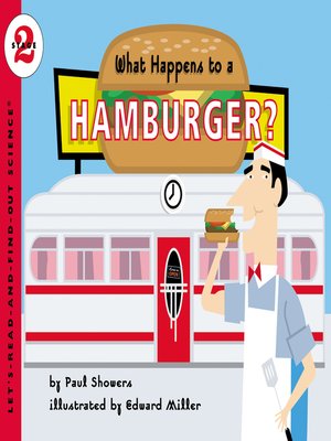 cover image of What Happens to a Hamburger?
